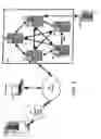 Fig. 02 - SYSTEM FOR ONLINE LENDING SERVICES VIA AN APPLICATION SERVICE PROVIDER NETWORK