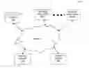 Fig. 01 - SYSTEM AND METHOD FOR OPTIMIZING REISSUANCE OF ELECTRONIC DOCUMENTS