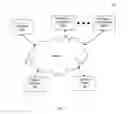Fig. 02 - SYSTEM AND METHOD FOR OPTIMIZING REISSUANCE OF ELECTRONIC DOCUMENTS