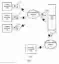 Fig. 02 - Providing near real-time and effective litigation management for multiple remote content systems using asynchronous bi-directional replication pipelines