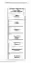 Fig. 14 - GLOBAL DIGITAL FRAMEWORK INTEGRATED TO DEVELOP ECONOMICALLY COMPETITIVE MUNICIPALITIES