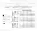 Fig. 17 - GLOBAL DIGITAL FRAMEWORK INTEGRATED TO DEVELOP ECONOMICALLY COMPETITIVE MUNICIPALITIES