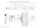 Fig. 18 - GLOBAL DIGITAL FRAMEWORK INTEGRATED TO DEVELOP ECONOMICALLY COMPETITIVE MUNICIPALITIES