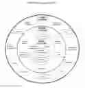 Fig. 24 - GLOBAL DIGITAL FRAMEWORK INTEGRATED TO DEVELOP ECONOMICALLY COMPETITIVE MUNICIPALITIES