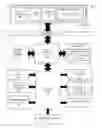 Fig. 01 - Apparatus and method for shared resource partitioning through credit management