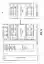 Fig. 06 - Apparatus and method for shared resource partitioning through credit management
