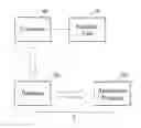 Fig. 01 - DISPLAY SYSTEM AND DISPLAY METHOD