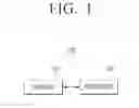 Fig. 02 - Electronic apparatus and controlling method of thereof