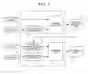 Fig. 02 - Image evaluation method and image evaluation device