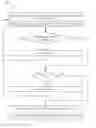 Fig. 01 - Multiple scale processing for received structured light
