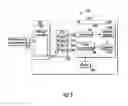 Fig. 03 - SYSTEM AND METHOD FOR PARALLELIZATION OF CPU AND GPU PROCESSING FOR ULTRASOUND IMAGING DEVICES