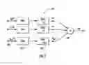 Fig. 05 - SYSTEM AND METHOD FOR PARALLELIZATION OF CPU AND GPU PROCESSING FOR ULTRASOUND IMAGING DEVICES
