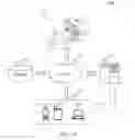Fig. 02 - System and method for removing hard tissue in CT image
