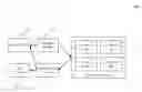 Fig. 01 - Computerized systems and methods for graph data modeling