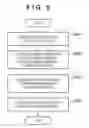 Fig. 06 - Image processing system for generating a virtual viewpoint image, method of controlling image processing system, and storage medium