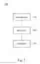 Fig. 02 - Electronic device, method for displaying an augmented reality scene and non-transitory computer-readable medium