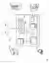 Fig. 08 - Wireless communication USB dongle