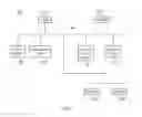 Fig. 02 - Prioritization of video sources