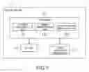 Fig. 07 - Information processing system, recording medium, and information processing method