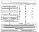 Fig. 01 - NETWORK COMPUTER SYSTEM FOR ANALYZING DRIVING ACTIONS OF DRIVERS ON ROAD SEGMENTS OF A GEOGRAPHIC REGION