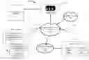 Fig. 01 - Information sharing and user experience enhancement by context-aware vehicles