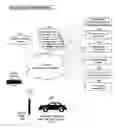 Fig. 19 - Systems and methods for determining road usage by a transport vehicle