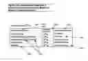 Fig. 32 - Systems and methods for determining road usage by a transport vehicle