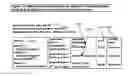 Fig. 33 - Systems and methods for determining road usage by a transport vehicle