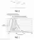 Fig. 07 - Display apparatus and method for manufacturing same