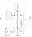 Fig. 02 - DISTRIBUTIVE-DRIVING OF LIQUID CRYSTAL DISPLAY (LCD) PANEL