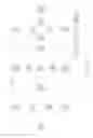 Fig. 13 - Display device with novel sub-pixel configuration