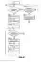 Fig. 03 - Image output apparatus, image output method, for simultaneous output of multiple images