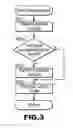 Fig. 04 - Image output apparatus, image output method, for simultaneous output of multiple images