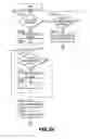 Fig. 30 - Image output apparatus, image output method, for simultaneous output of multiple images