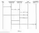 Fig. 03 - Verification of user identity for voice enabled devices