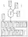 Fig. 07 - Verification of user identity for voice enabled devices