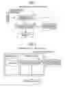 Fig. 02 - EVALUATING METHOD, EVALUATING APPARATUS, EVALUATING PROGRAM PRODUCT, EVALUATING SYSTEM, AND TERMINAL APPARATUS FOR COLORECTAL CANCER
