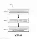 Fig. 06 - Waterproof button assembly