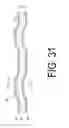 Fig. 32 - Fuse element, fuse device, protective device, short-circuit device, switching device