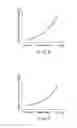 Fig. 05 - X-ray tube
