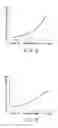 Fig. 10 - X-ray tube