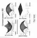 Fig. 08 - Method of eliminating thermally induced beam drift in an electron beam separator