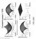 Fig. 10 - Method of eliminating thermally induced beam drift in an electron beam separator