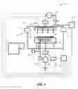 Fig. 02 - Methods and systems for controlling plasma performance