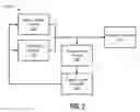 Fig. 03 - Methods and systems for controlling plasma performance