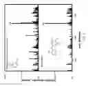 Fig. 08 - METHODS OF DETECTING CHEMICALS