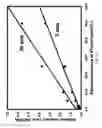 Fig. 22 - METHODS OF DETECTING CHEMICALS