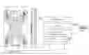Fig. 01 - Quadrupole ion trap apparatus and quadrupole mass spectrometer