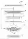 Fig. 01 - Methods and apparatus for wafer temperature measurement