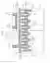 Fig. 03 - Semiconductor device including a multilayer etch stop layer